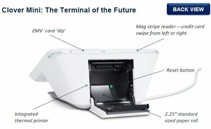 Clover Mini POS with cash drawer bundle BRAND NEW IN BOX 